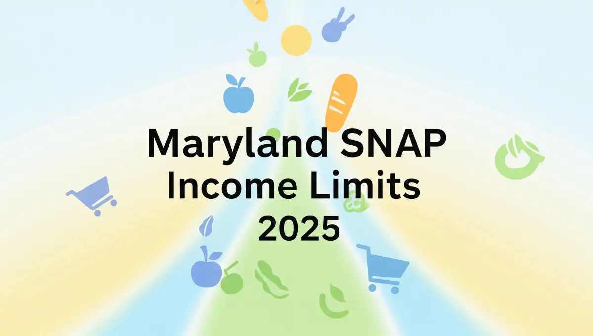 Maryland SNAP Income Limits 2025 title on animated grocery-themed background